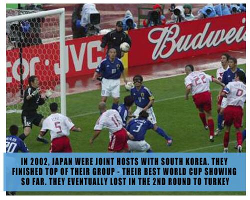 poisedlondon's tweet photo. #PoisedForBrazil #WorldCup #JAPvGRE Follow & RT for a chance to #win £500 to spend at http://t.co/LYMdOSjoNg http://t.co/T8Qu3hYWTo