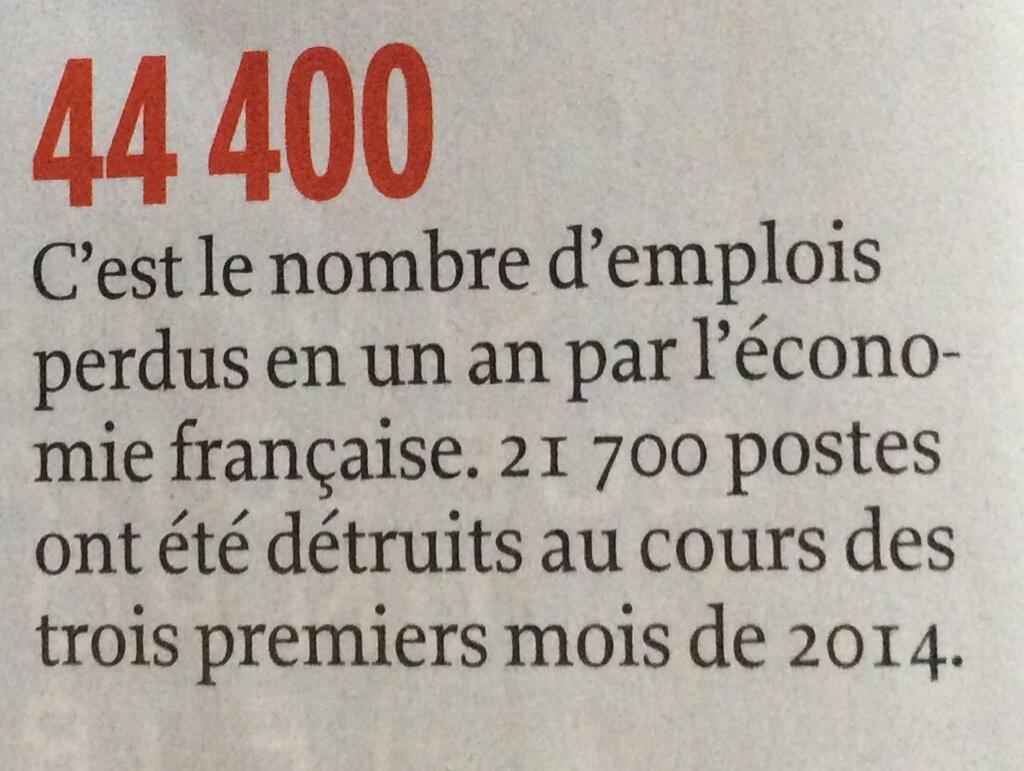 Permalien de l'image intégrée