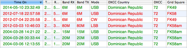 MuadDave's tweet photo. @hi3tej Ted, thx for checking! Here are the QSOs I have. I'd love QSLs for the red ones - can you upload to LotW? http://t.co/5XRVFrRDZS