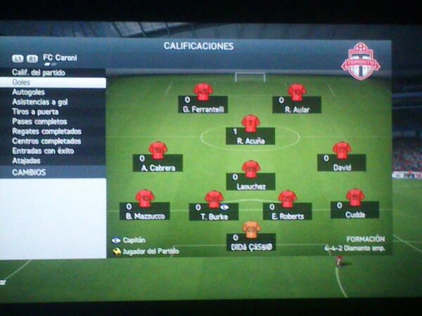 Caroní Fútbol Club tweet media