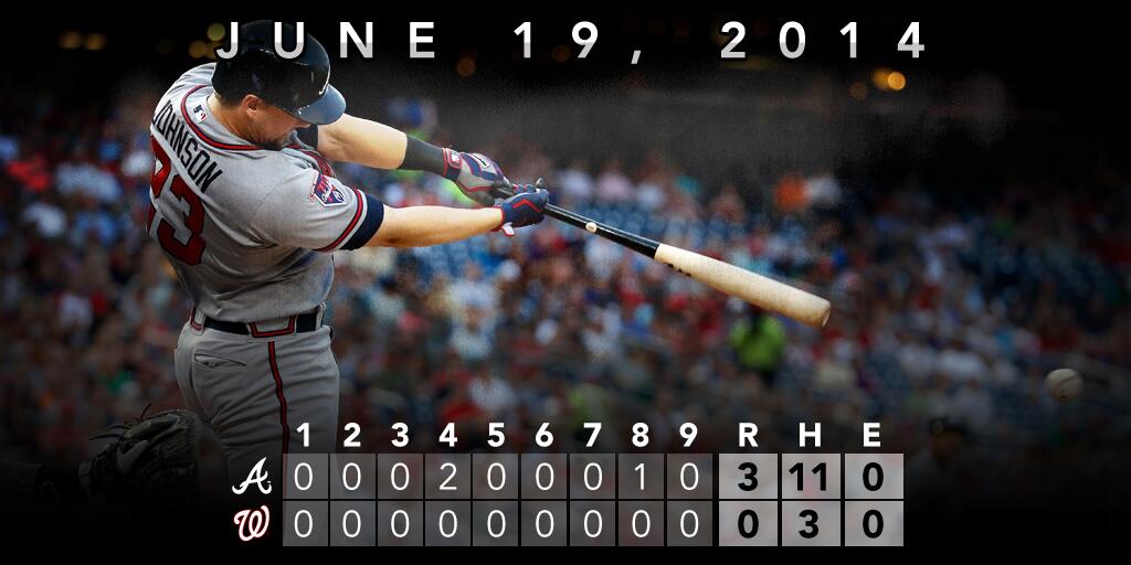 Braves Twitter Braves Twitter