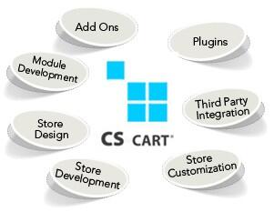 nethues's tweet image. #CS-Cart 4.1.4 Released with Responsive design
#cscartdevelopers nethues.com/cs-cart.html