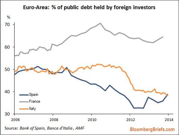 Permalien de l'image intégrée