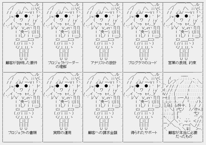 ぷらずま工房botさん の人気ツイート 2 Whotwi グラフィカルtwitter分析