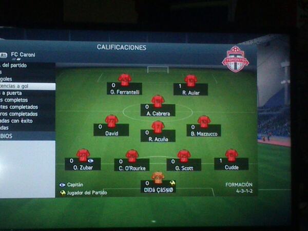 Caroní Fútbol Club tweet media