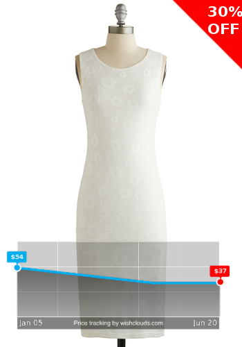 WedDestination's tweet image. perfect timing! wishclouds.com/#view/52c8f7ca…