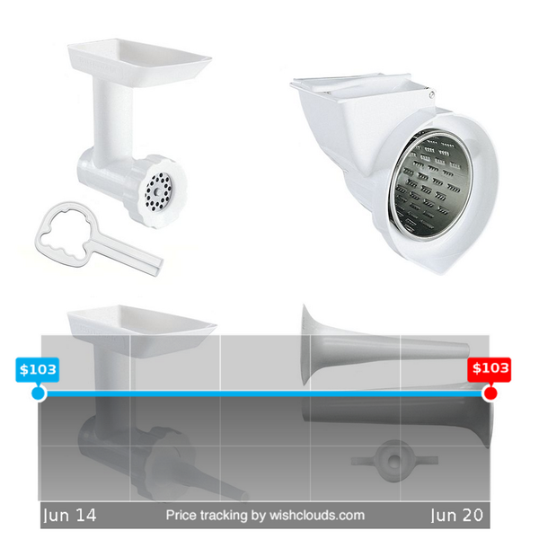 CookingExpert2's tweet image. neat wishclouds.com/#view/539bbb30… #cookingtime