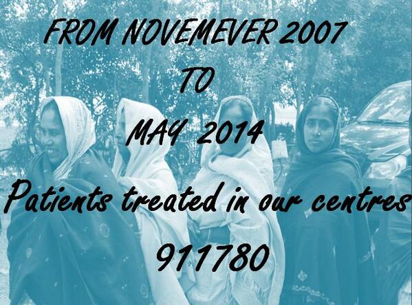 RHCF2009's tweet photo. Rural health Care Foundation performance till date http://t.co/og4y06r63R