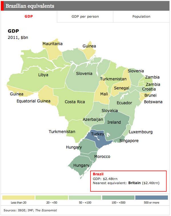 BillGates's tweet photo. Just in time for #WorldCup, great graphic showing the range of economic growth in Brazil: http://t.co/r9JMGNMM1G http://t.co/8aJ55VFMvP