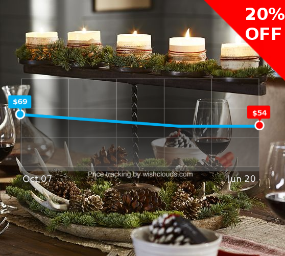 sales are awesome wishclouds.com/#view/52525e32… #designideas