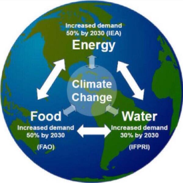 worldmist1's tweet image. Hello #TeaParty...Hello #GOP...Hello #Comservatives...It's not hard to understand: just follow the arrows!Good luck