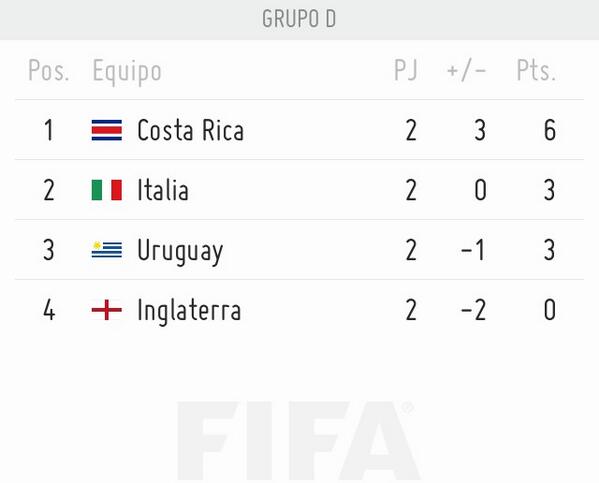 joserra_espn tweet picture