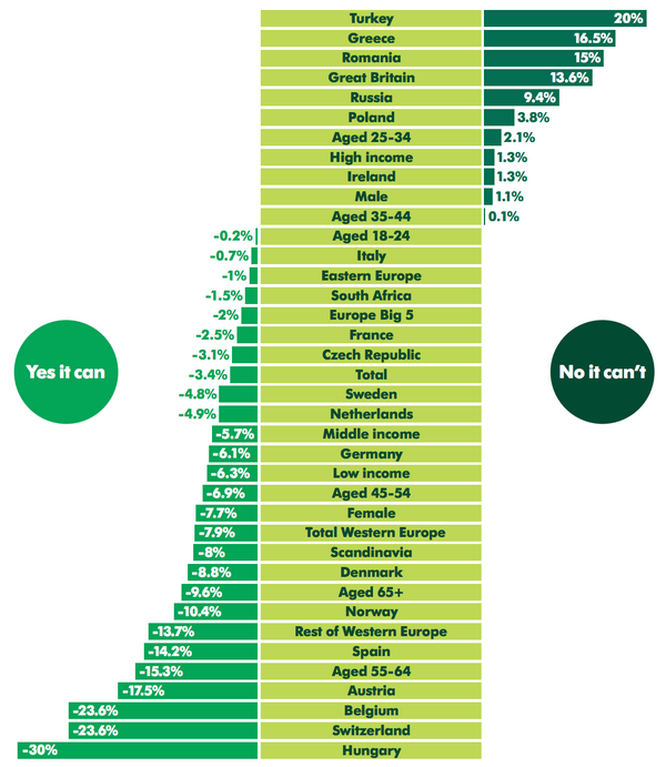 CBRE's tweet photo. Can a smaller shopping center compete with online for your #shopping needs? http://t.co/hngCsUAzdg #HowDoYouShop #CRE http://t.co/ZuDsdR1bjV