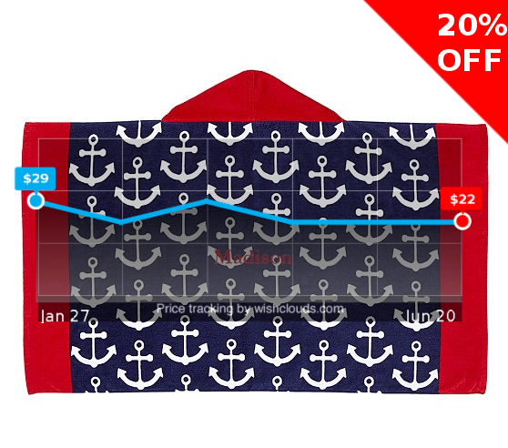 ordering this one wishclouds.com/#view/52e6c0ac… #aspiringchef