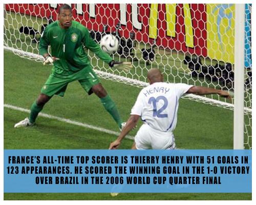 poisedlondon's tweet photo. #PoisedForBrazil #WorldCup #SWIvFRA Follow & RT for a chance to #win £500 to spend at http://t.co/LYMdOSjoNg http://t.co/yjgEisMJA3