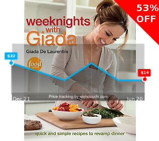 CookingExpert2's tweet image. just ordered this wishclouds.com/#view/50d434f3… #cookingtime