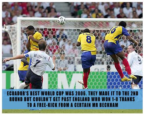 poisedlondon's tweet photo. #PoisedForBrazil #WorldCup #HONvECU Follow & RT for a chance to #win £500 to spend at http://t.co/LYMdOSjoNg http://t.co/6uUkYSXUek