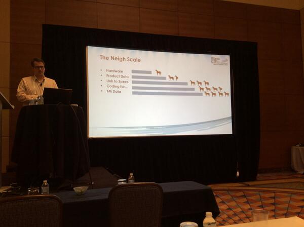 The Neigh Scale for data/information from <a href="/gschleusner/">gschleusner</a> #RTCNA