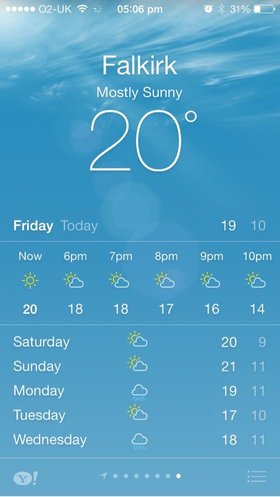 Italy v Costa Rica on in the bar right now. Aaand it's looking like a lovely night ;)  #worldcup