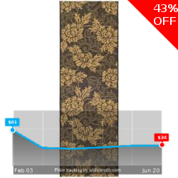 cool... wishclouds.com/#view/52f00305… #eyefordesign