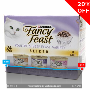 greatest ever wishclouds.com/#view/52ab6233… #modern