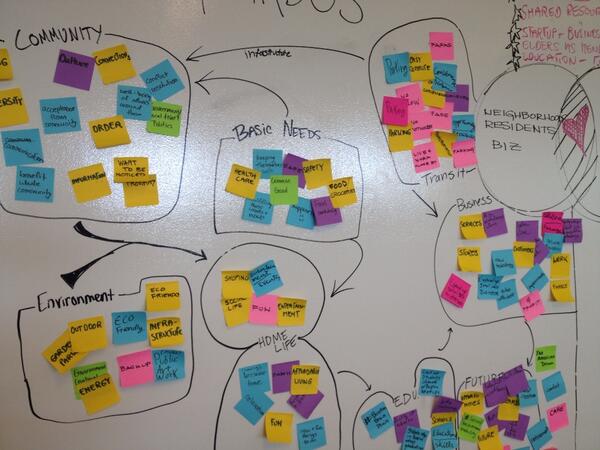 CastCollective's tweet photo. Amazing energy, ideas and post-its bubbling up at #thinktankbos @cast140 http://t.co/yWutQxDQdm