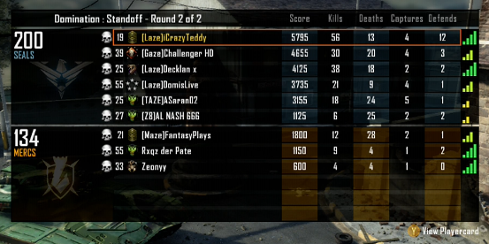 iCrazyTeddy's tweet image. RT! Yesterdays scoreboard of kids getting banged on by the Laze Gang - @Domislive @TwoDynamicHD &amp;gt; @ristergas #codbo2