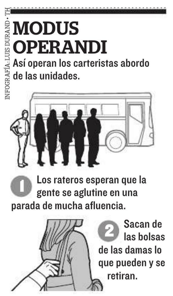 adiazcloud's tweet photo. "@TabascoHOY: #GráficoTH: Así operan los carteristas a bordo del transporte público #twittab http://t.co/xiNHkrDNYK" no mamen XD