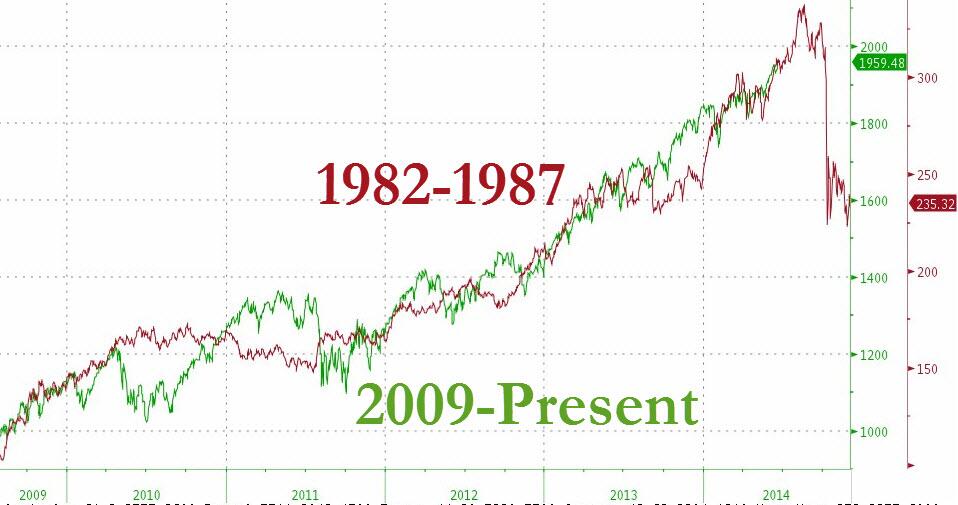 Permalien de l'image intégrée