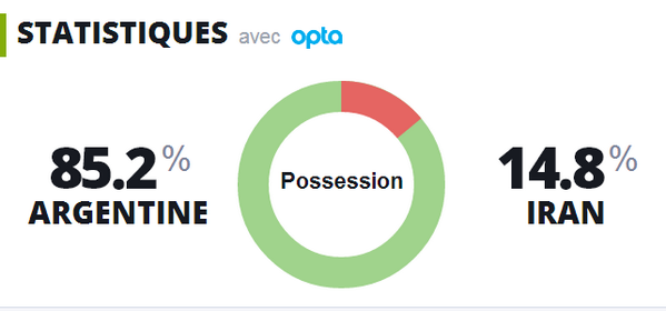 lequipe tweet picture