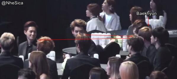 baekpuppie_'s tweet photo. "@NheSica: 140212 Both the leaders are looking at Baekhyun when it was when it was Taeyeon's part

they know.. http://t.co/FmadkjFiBU" ...
