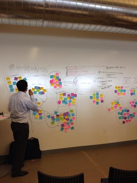 MassInno's tweet photo. #thinktankbos stickies &amp; @ideapaint - creating new ideas for Startups in the neighborhoods #Boston http://t.co/jS50LOPt7W