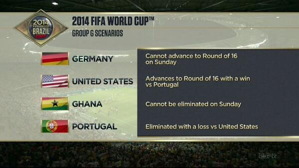 ESPN tweet media