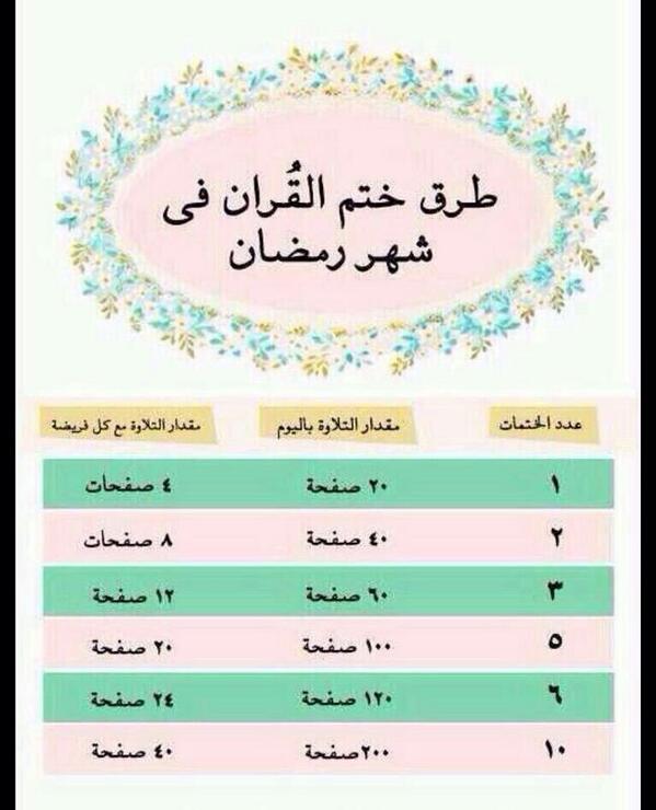 سعد بن منسي الغامدي (@smf7852) on Twitter photo 
