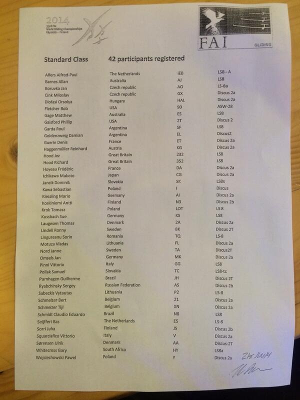 janus_bifron's tweet image. #Day1 #wgc2014 #Stdclass #Crew352. We are all here. On the participant list. Just weather needed.