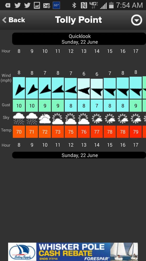 Snipe Juniors (@snipejuniors) on Twitter photo 