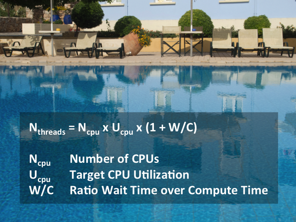marcandsweep's tweet image. Calculating proper (thread) pool size - #JavaConcurrency training in #Crete with @heinzkabutz