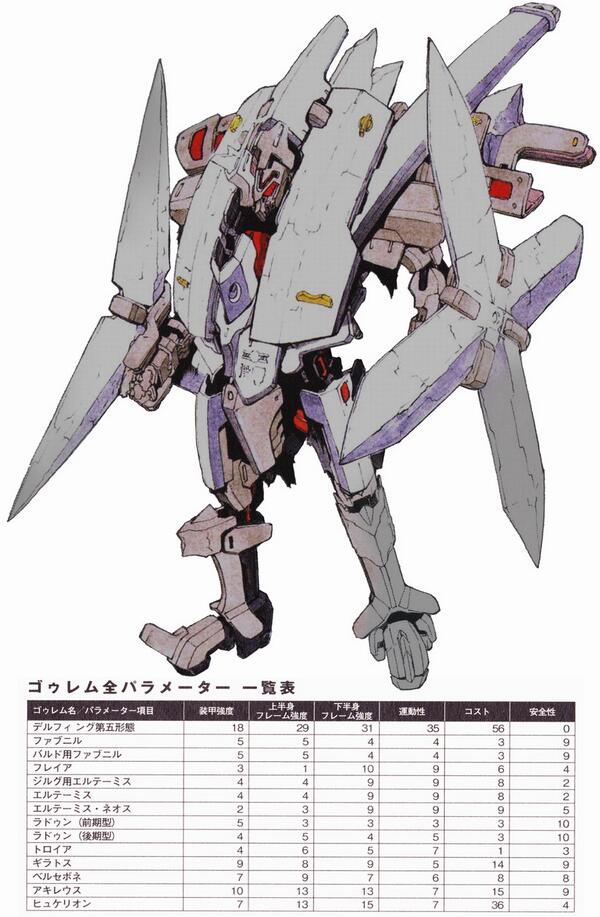 ブレイクブレイド12話 最終話 スタッフのコメントなど Breakblade 2ページ目 Togetter