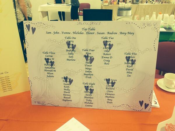 Seatingplanners's tweet photo. #weddingoclock any size any shape any design - beautiful and bespoke #wedding seating planners! http://t.co/hVbn5WZWKC