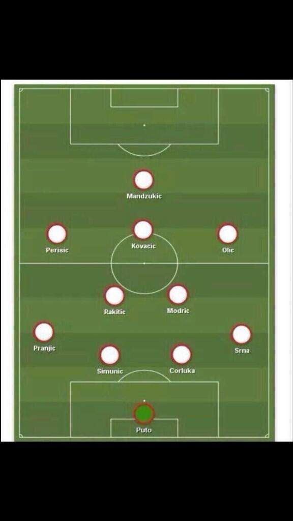 TalaveraRodrigo's tweet photo. @FIFAWorldCup alineación de Croacia http://t.co/cR31rUQW9t