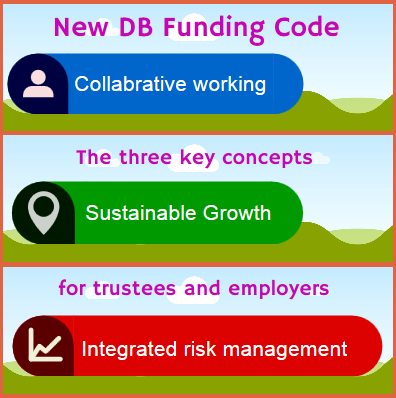 jprtscom's tweet image. new #dbfundingcode
179 paragraphs distilled to 3 key concepts
adobe.ly/1m4vWuk
#pensions
#db
#tpr