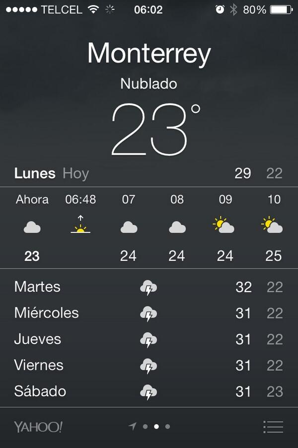 alejandrorojof's tweet photo. Listo para los cambios de clima que tengas una excelente semana!! http://t.co/jpnp9mtmxU