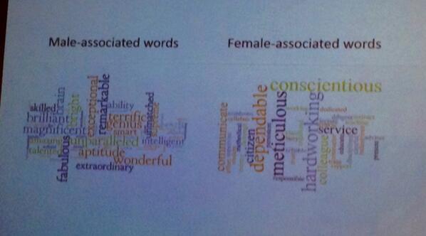 MLCGeorgetown's tweet image. MT @ac_baquero: Gender in rec letters: M&apos;s &apos;ability&apos; vs F&apos;s &apos;grindstone&apos; (tinyurl.com/pwufy56) #languageatwork (http://t.co/cMO9bClwtK)