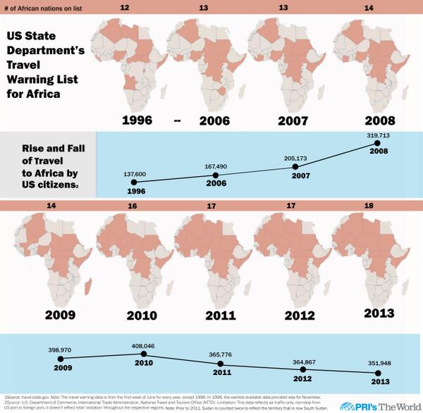 Idea_Shift's tweet photo. According to State Dept, US citizens should “strongly consider not going” to > 1/3 of Africa. http://t.co/wgtwaUEQVo http://t.co/FDIJm026mv