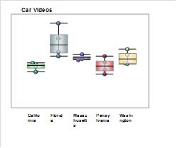 NumericalD's tweet image. Multibase; Free software for ROC curves, Box-Whisker Plot, and Histogram  numericaldynamics.com