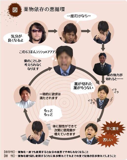 新垣隆 (@niigqki_takashi) / Twitter 新垣隆 (@niigqki_takashi) / Twitter