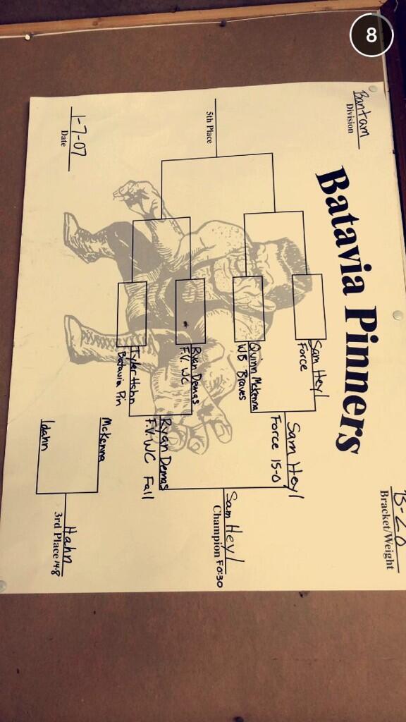 smiley_luke's tweet image. #bringbacksam @heylsam18