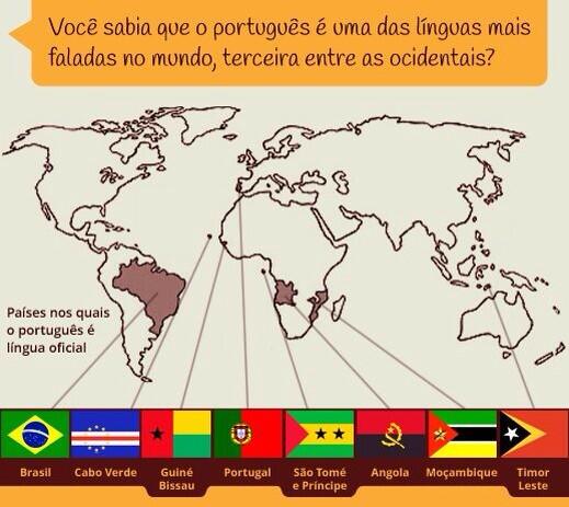 Cuanto Se Tarda En Aprender Portugues