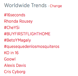ufc's tweet image. Good job UFC Fans! We did it! #16Seconds @RondaRousey #NowTrendingWorldwide 5 of 10 topics are #UFC175!!!