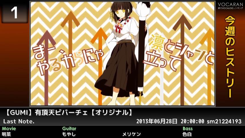 週刊VOCALOIDとUTAUランキング #352・294 [Vocaloid Weekly Rank #352] Br1bVM-CIAEm1X5